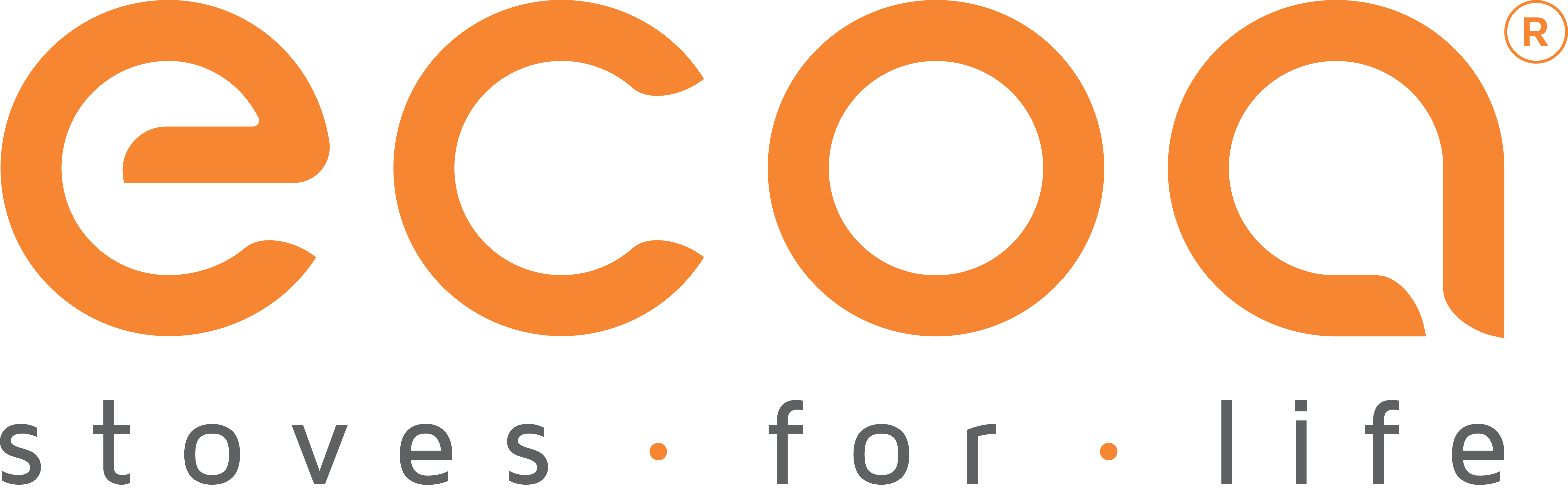 ECOA BURN Manufacturing